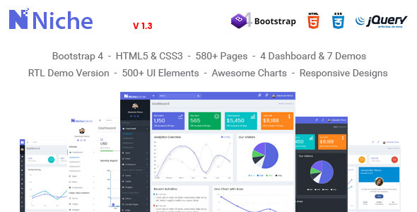 Niche - Powerful Bootstrap 4 Dashboard and Admin Template